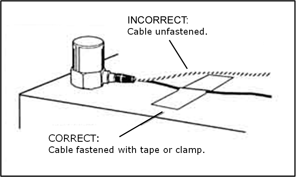 Fastening Cable