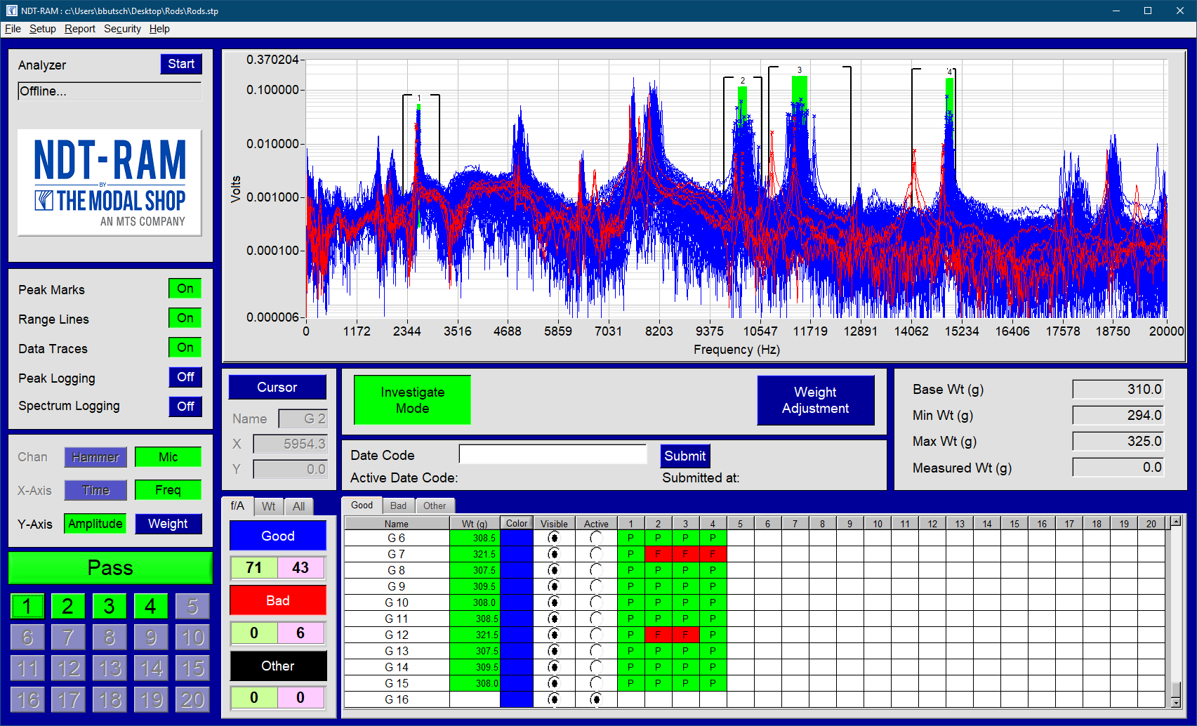 NDT-RAM Software Investigation Mode View