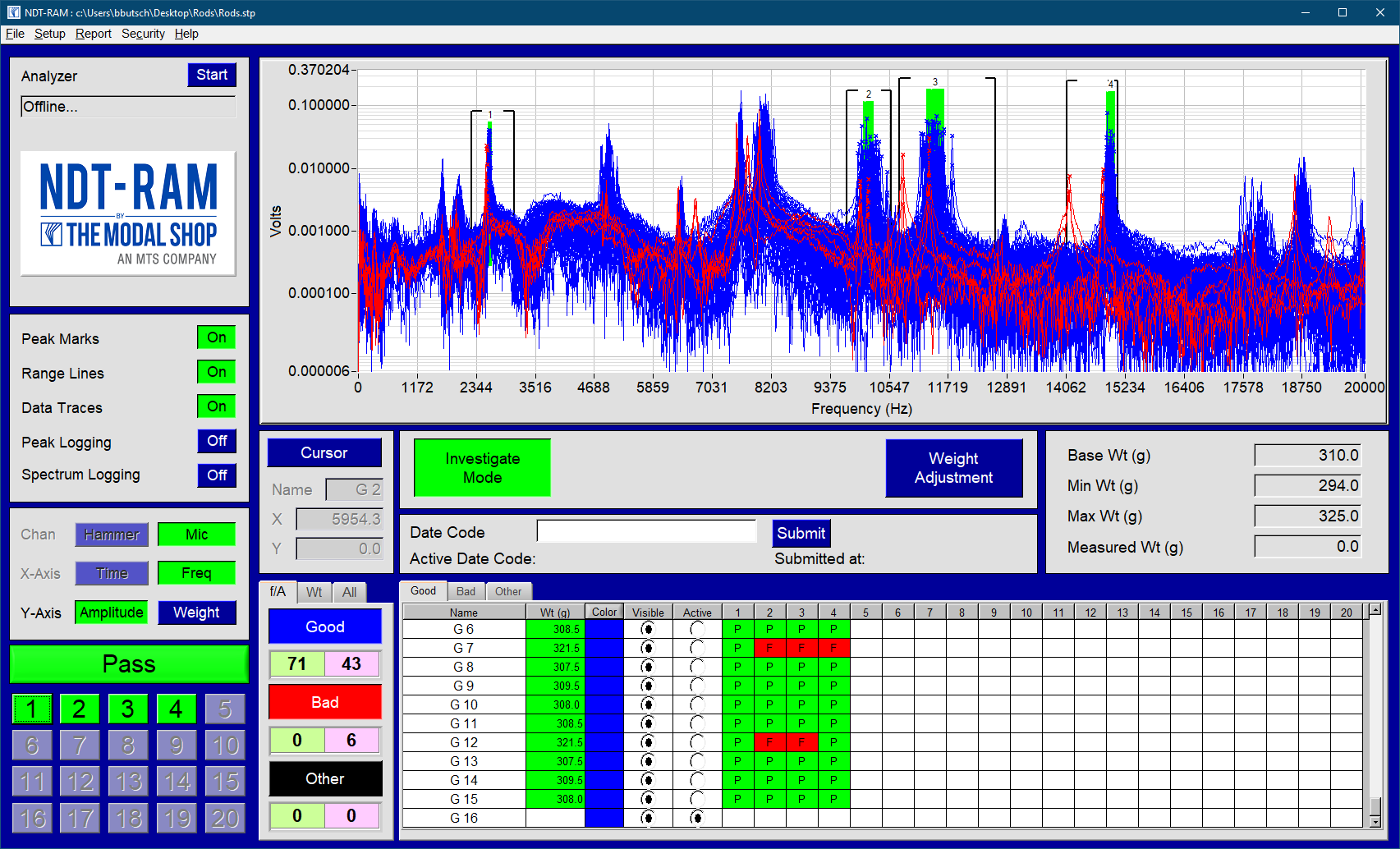 NDT software