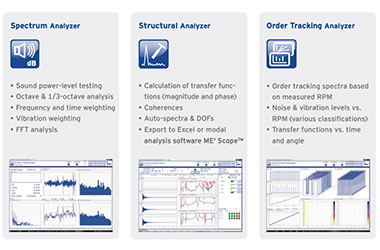 imc WAVE by imc Test & Measurement GmbH