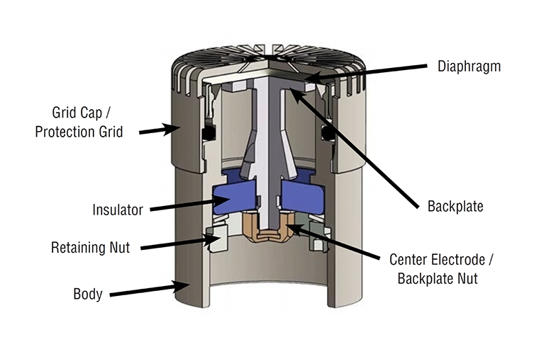 cal microphone cross section diagram 1