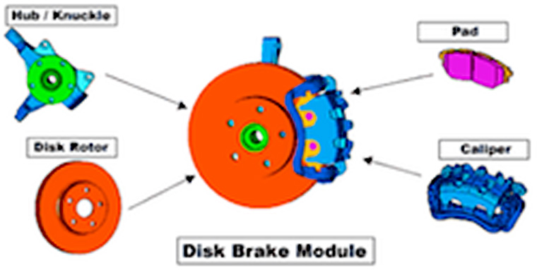 NDT-ductile-iron-diagram