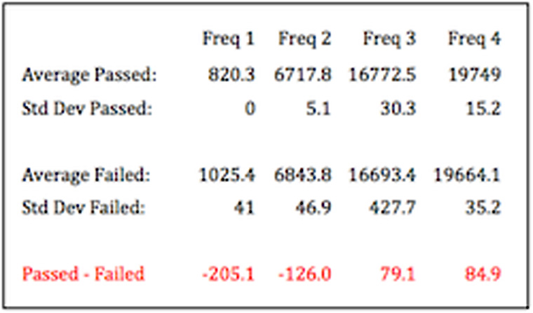 NDT-cast-iron-software-2