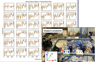 STP Shaker MIMO Test with Impact application