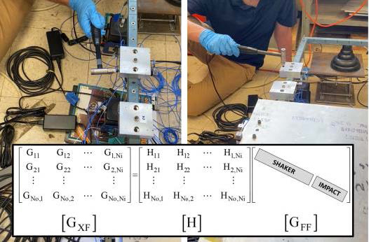 STP Shaker MIMO Test with Impact application